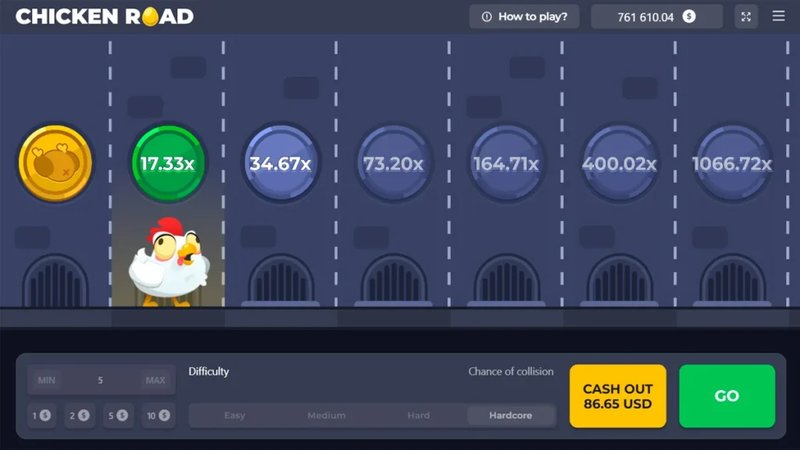 Guide to chicken road online